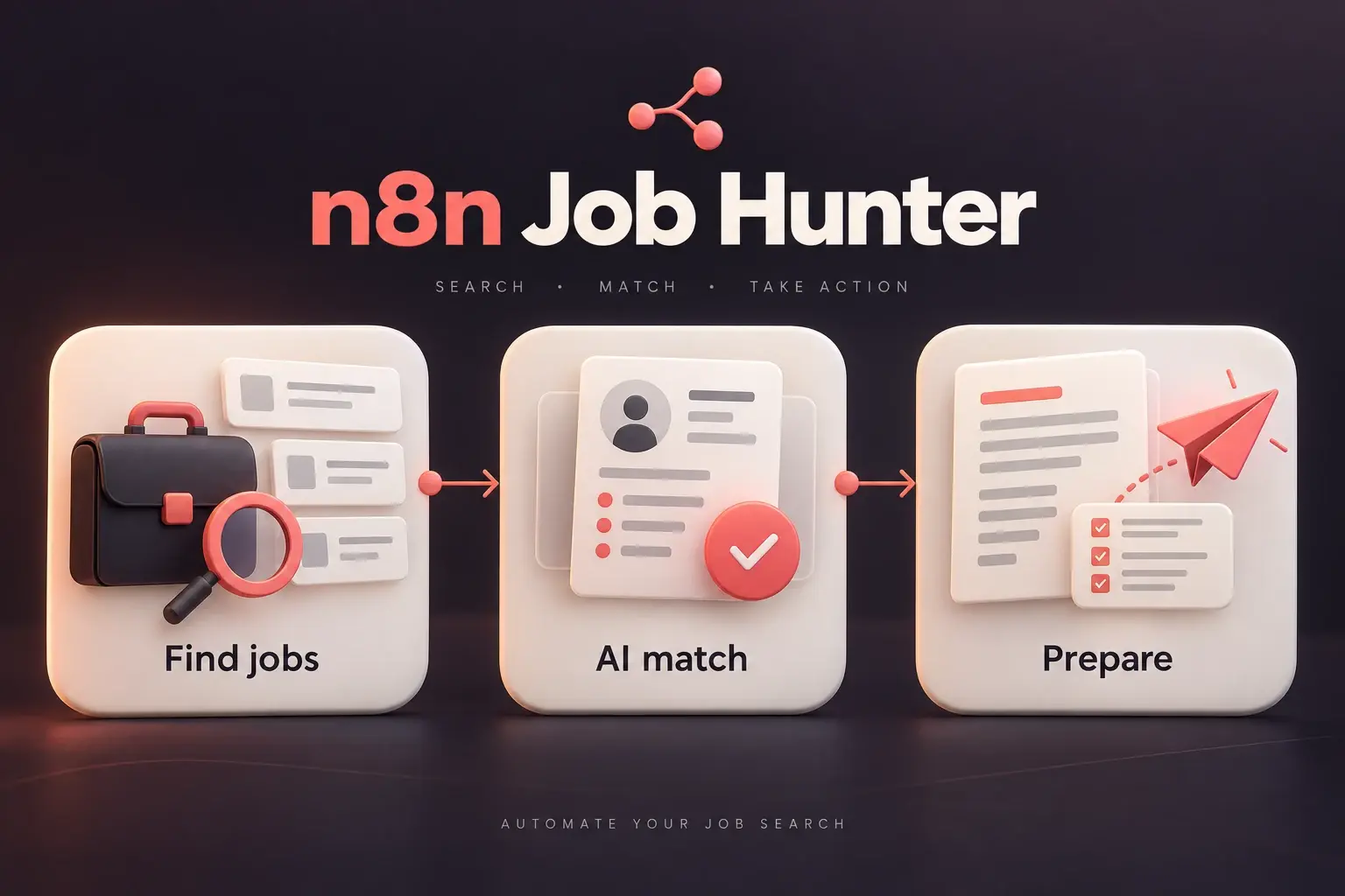 n8n Job Hunter illustration connecting job collection, AI-assisted matching and application preparation